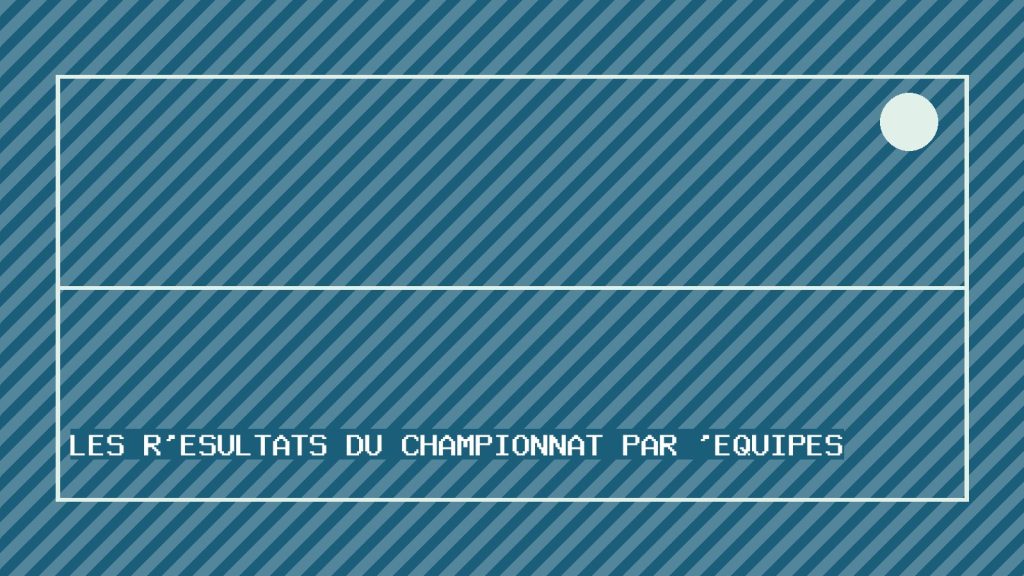 Les résultats du championnat par équipes