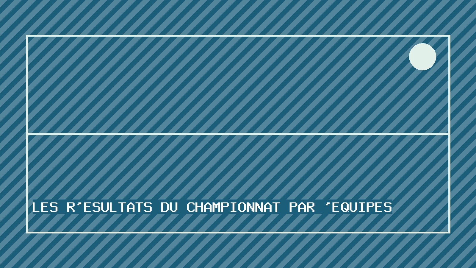 Les résultats du championnat par équipes